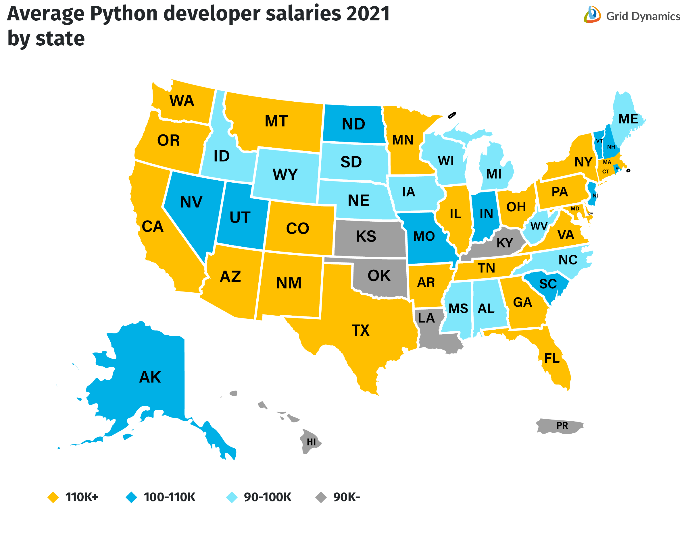 Average Python developer salaries by US state